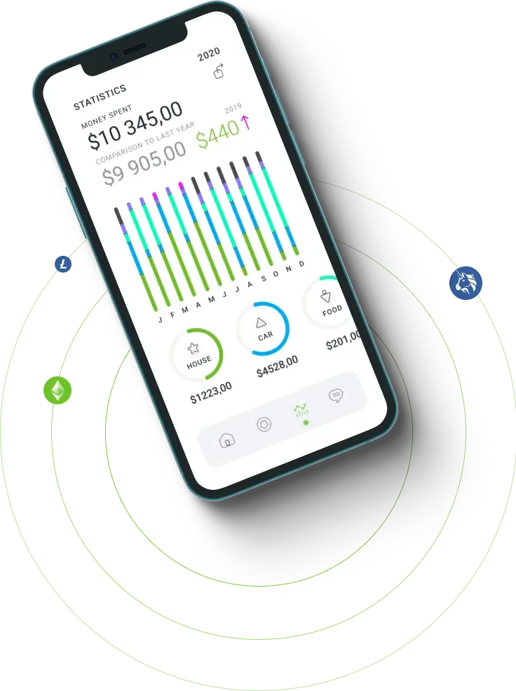Earn Sylvex - Harness the Power of Cryptocurrency Trading